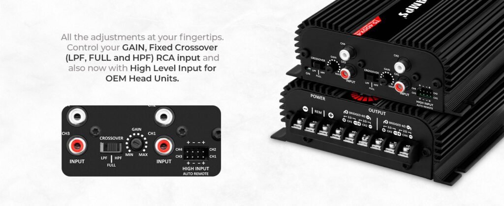 Amplifiers for Cars 1st cover Image